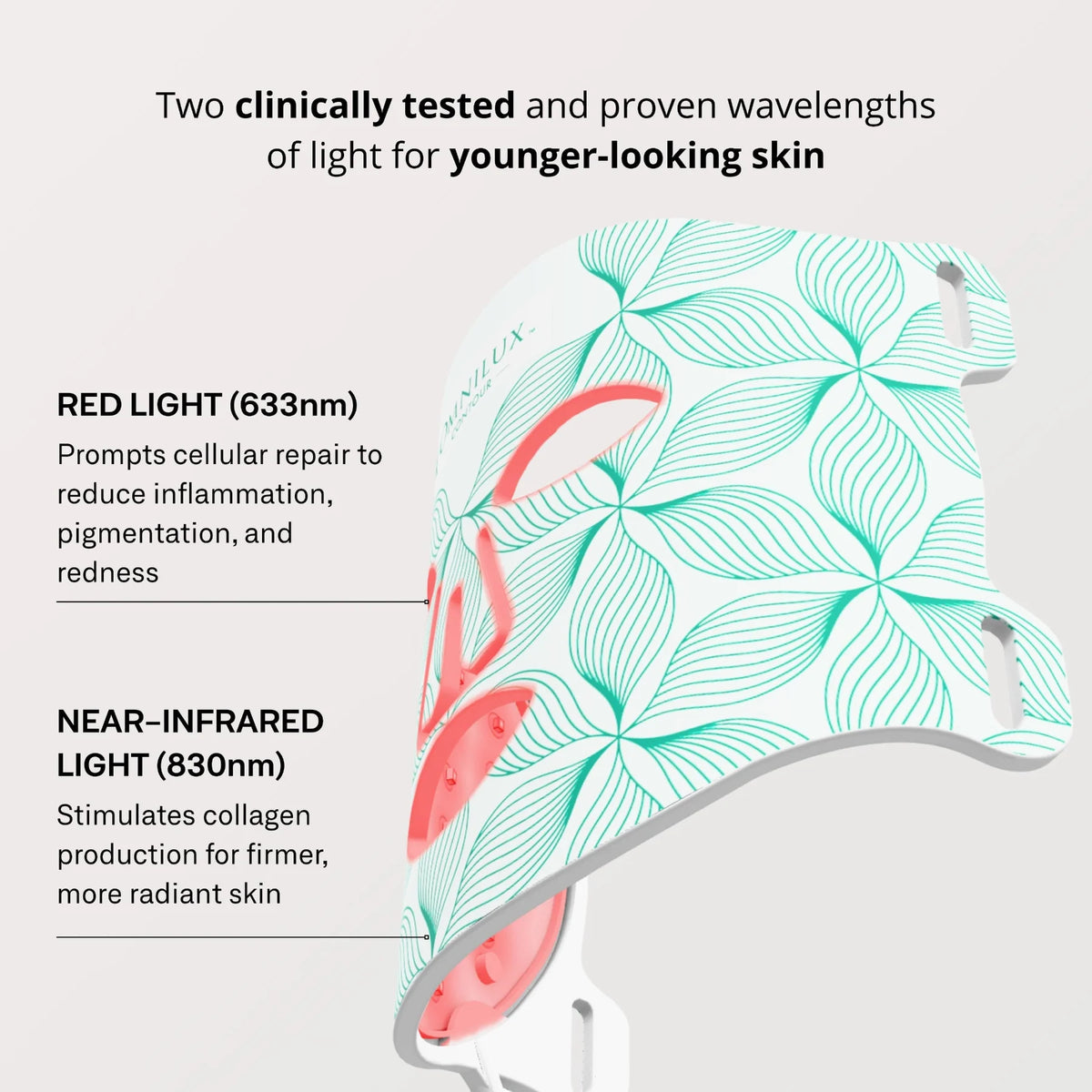 Omnilux Contour Face